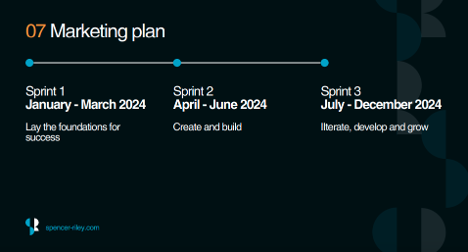 marketing-plan
